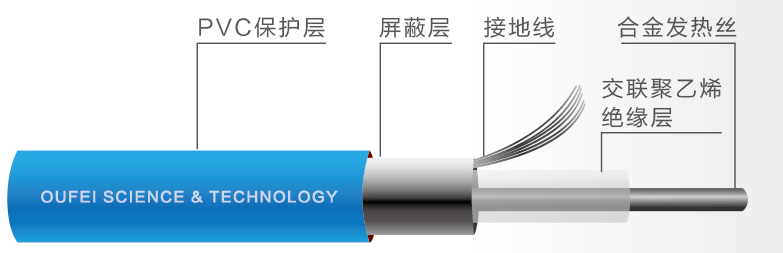 1555656604225443.png 合金發(fā)熱電纜結(jié)構(gòu)圖.png
